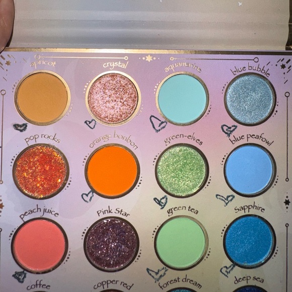 Oden’s Eye Alva 2 Palette - Picture 13 of 16